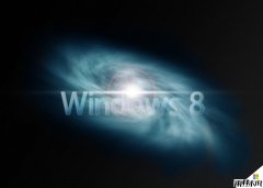 雨林木风调节Win8系统桌面图标大小的方法