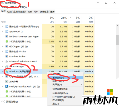 <a href='http://www.xylmf.com/win10/' target='_blank'><u>Win10系统</u></a>磁盘占用100%怎么解决，图1