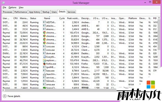 windows8任务管理器怎么重置
