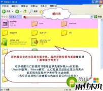 雨林木风最新系统win8.1正式版硬盘安装的方法
