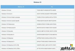 Win10正式版密钥,Windows10激活工具通用安装秘钥大全