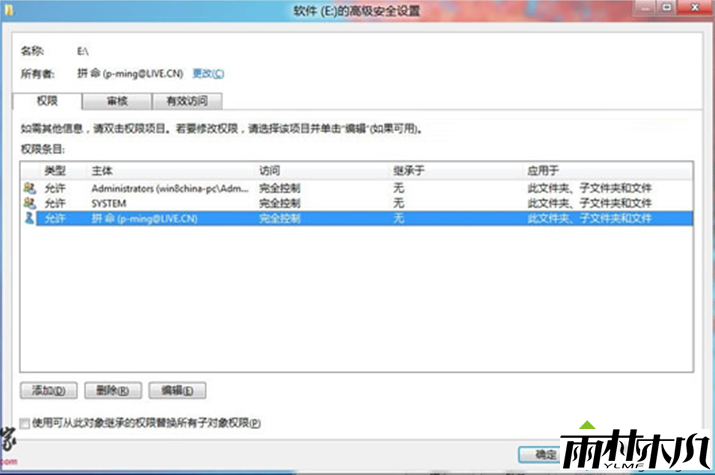 找到刚刚添加的用户