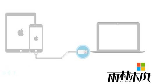 iphone连接Win10电脑无反应该怎么？(1)