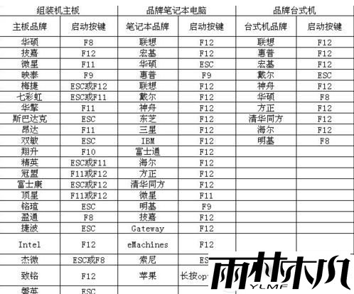 ΢pe��ô�ã�΢pe��������ô�õ���ϸ�̳�