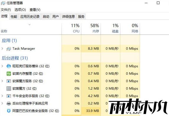 <a href='http://www.xylmf.com/win7/' target='_blank'><u>Win7系统</u></a>软件卡住无法关闭怎么办？